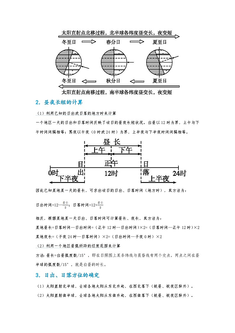 专题19 地理意义类选择题之地球公转的地理意义（原卷版）-备战2021届高考地理二轮复习题型专练第2页