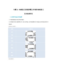 专题21 地理意义类选择题之洋流的地理意义（原卷版）-备战2021届高考地理二轮复习题型专练