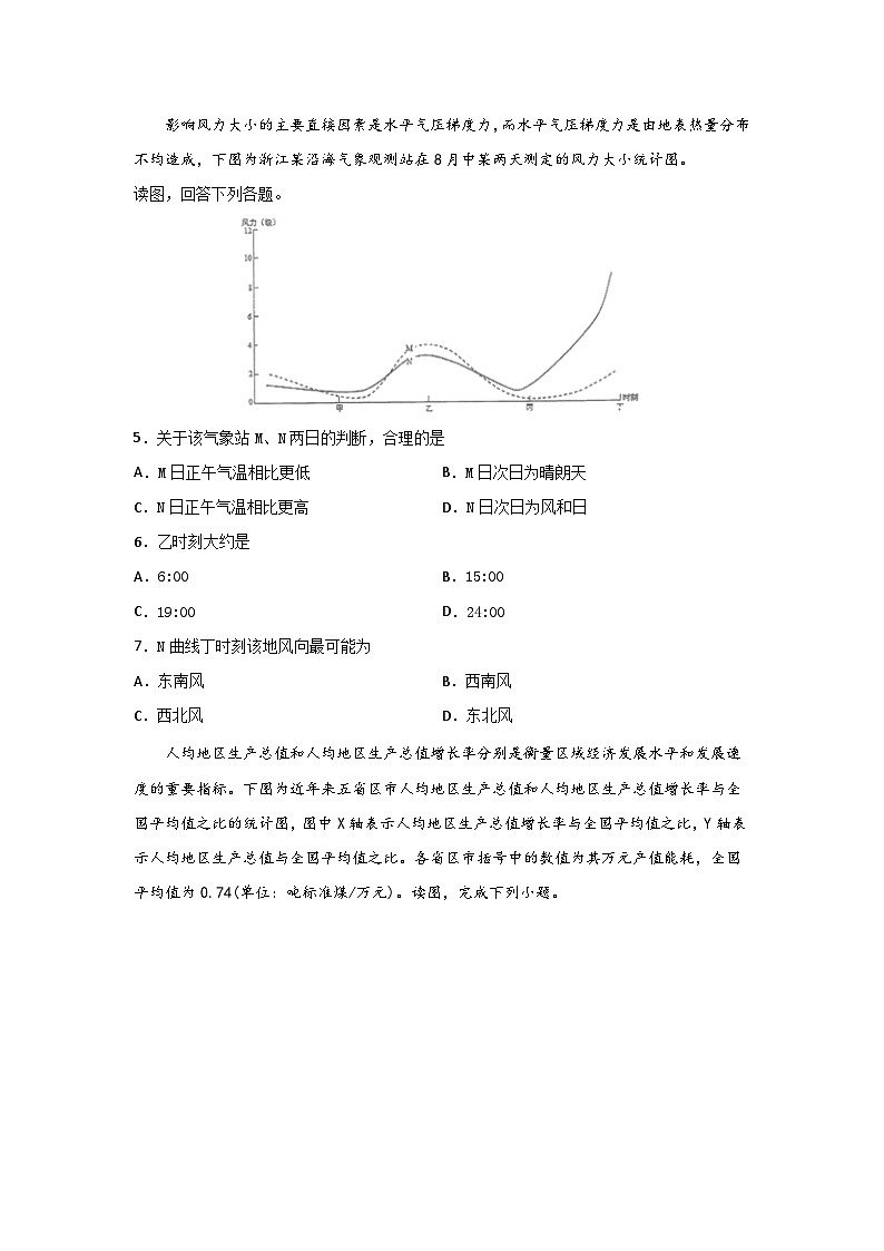 专题22 选择题之地理统计图强化训练（原卷版）-备战2021届高考地理二轮复习题型专练第2页