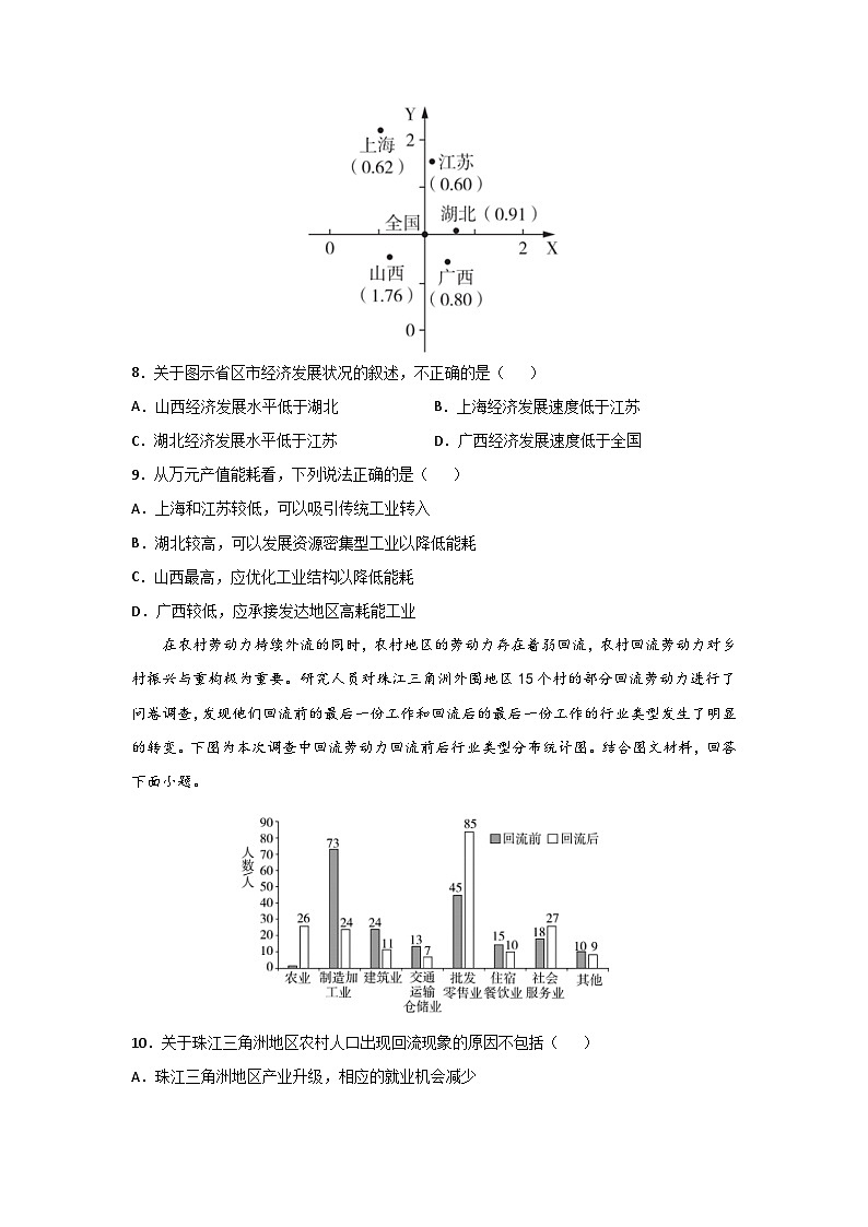 专题22 选择题之地理统计图强化训练（原卷版）-备战2021届高考地理二轮复习题型专练第3页