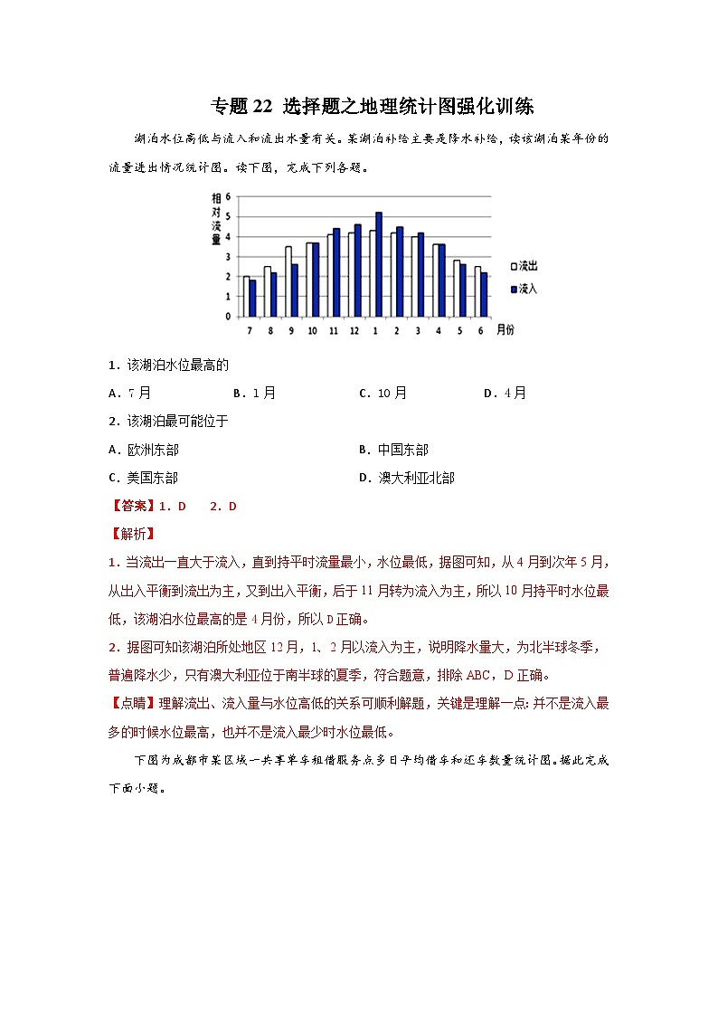 专题22 选择题之地理统计图强化训练（解析版）-备战2021届高考地理二轮复习题型专练第1页