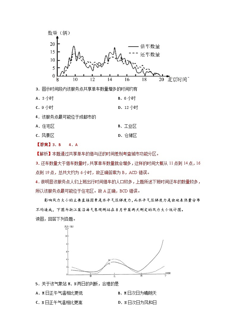专题22 选择题之地理统计图强化训练（解析版）-备战2021届高考地理二轮复习题型专练第2页