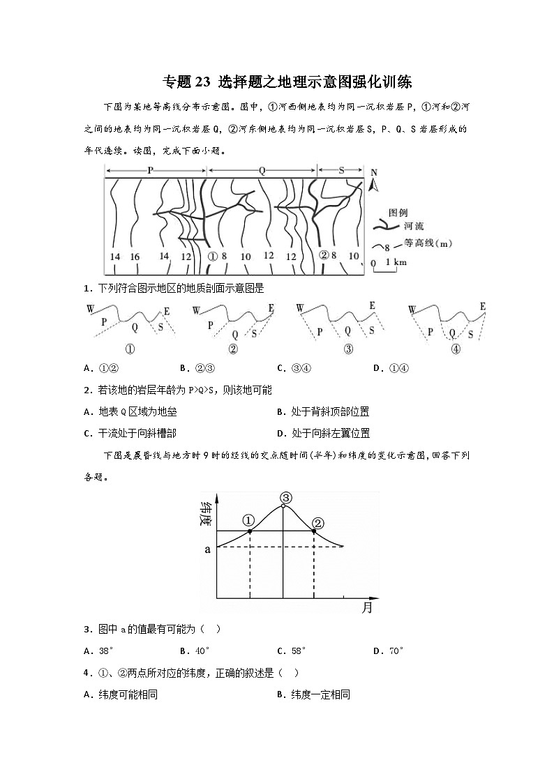 专题23 选择题之地理示意图强化训练（原卷版）-备战2021届高考地理二轮复习题型专练第1页