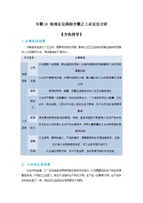 专题33 地理区位类综合题之工业区位分析（解析版）-备战2021届高考地理二轮复习题型专练