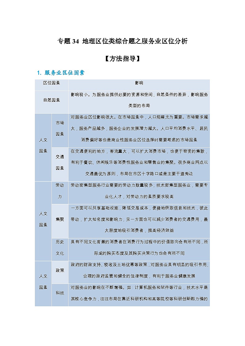 专题34 地理区位类综合题之服务业区位分析（原卷版）-备战2021届高考地理二轮复习题型专练01