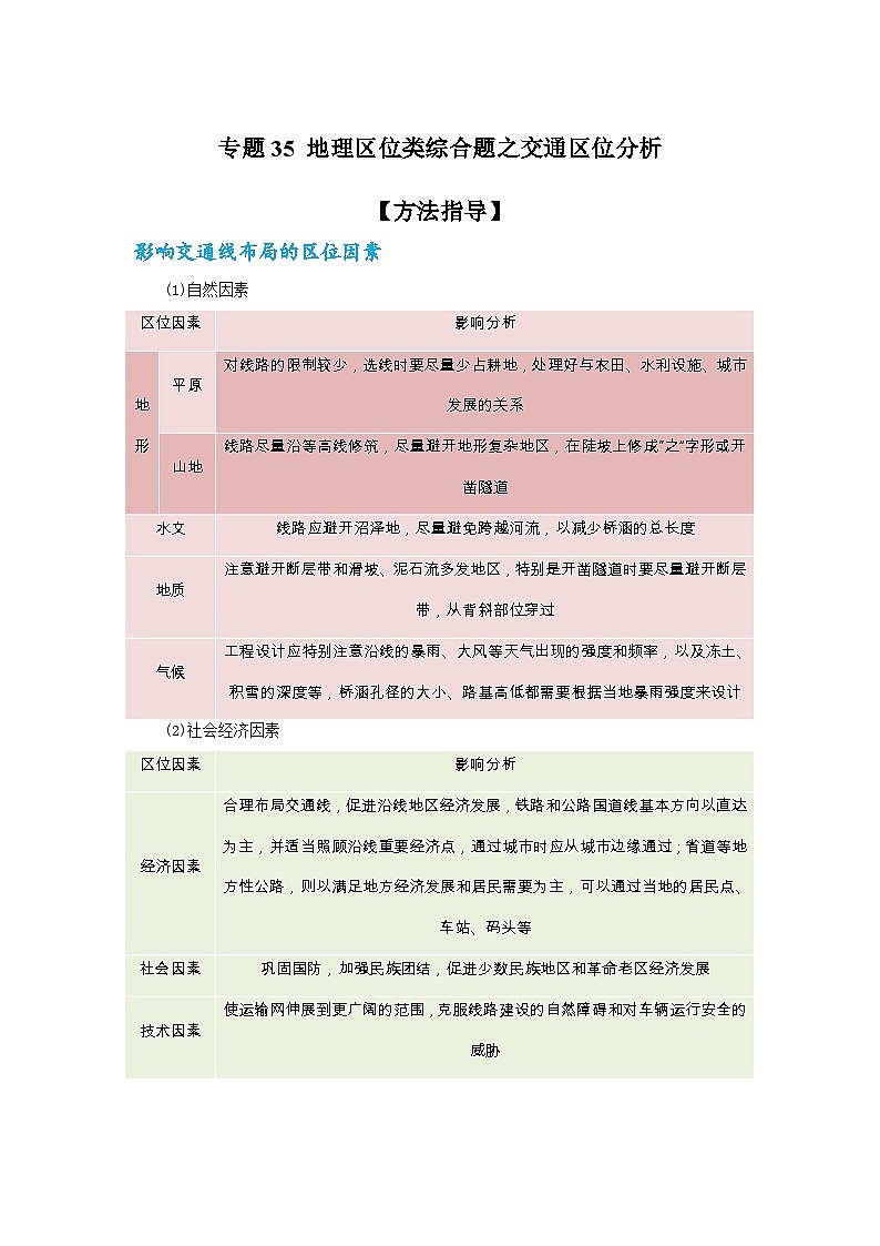 专题35 地理区位类综合题之交通区位分析（原卷版）-备战2021届高考地理二轮复习题型专练第1页