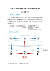 专题37 地理过程类综合题之热力环流的形成过程（解析版）-备战2021届高考地理二轮复习题型专练