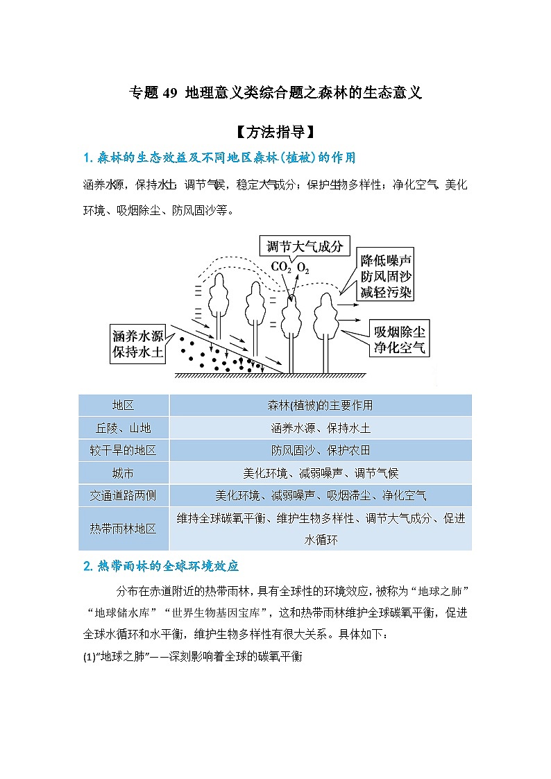 专题49 地理意义类综合题之森林的生态意义（解析版）-备战2021届高考地理二轮复习题型专练第1页