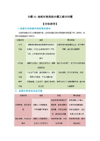 专题53 地理对策类综合题之城市问题（解析版）-备战2021届高考地理二轮复习题型专练