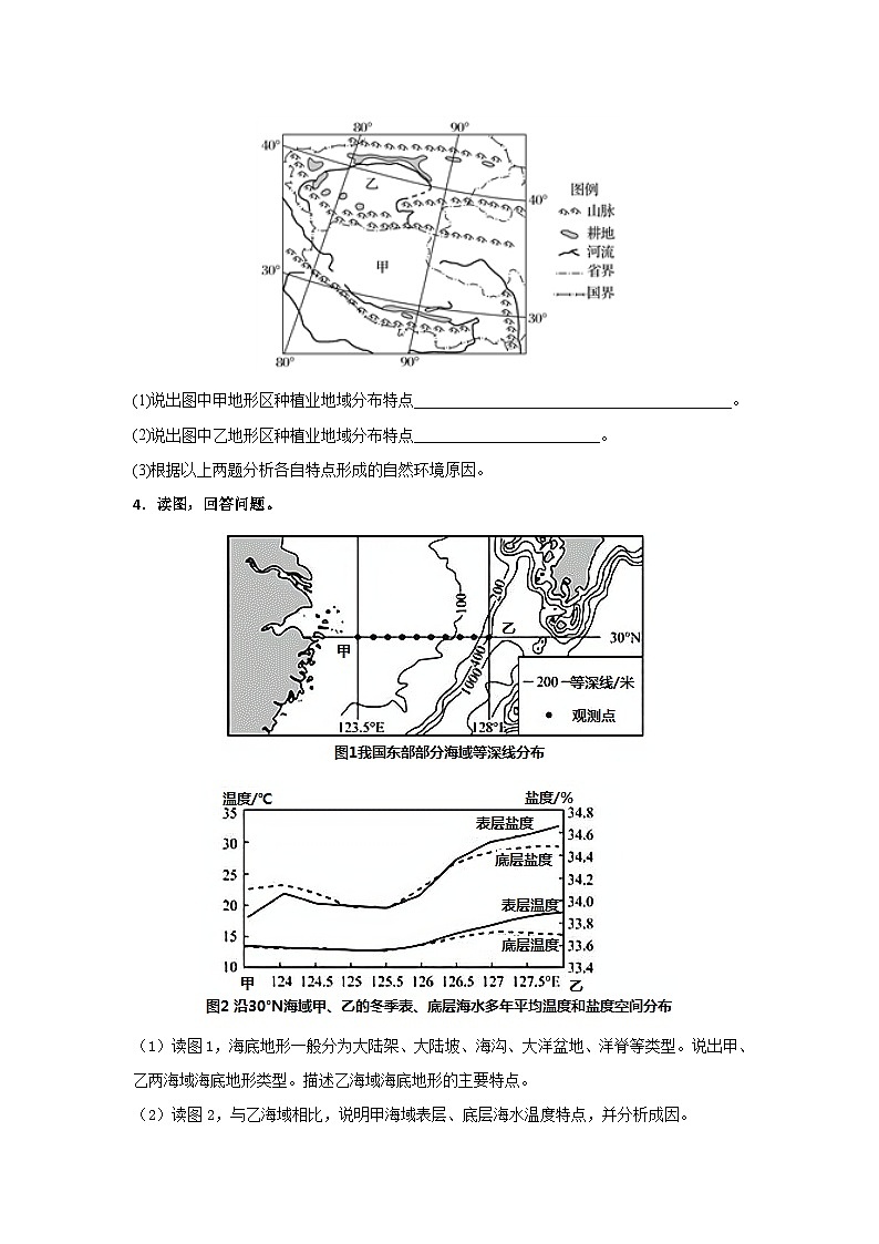 专题62 综合题之特点类强化训练（原卷版）-备战2021届高考地理二轮复习题型专练第2页