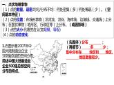 2023届高考地理三轮冲刺复习课件  非选择题解题1 地理分布特征的描述