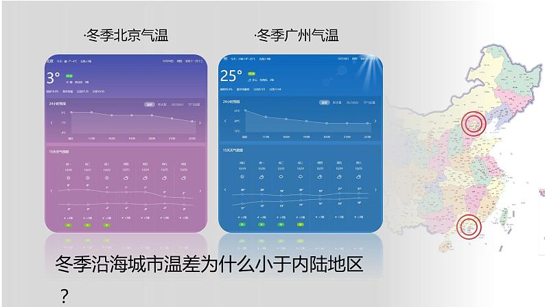 2.2大气受热过程和大气运动  人教版高中地理必修第一册课件PPT第4页