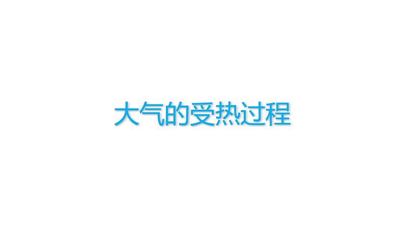 2.2大气受热过程和大气运动  人教版高中地理必修第一册课件PPT第5页