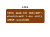 4.1 常见地貌类型  人教版高中地理必修第一册课件PPT