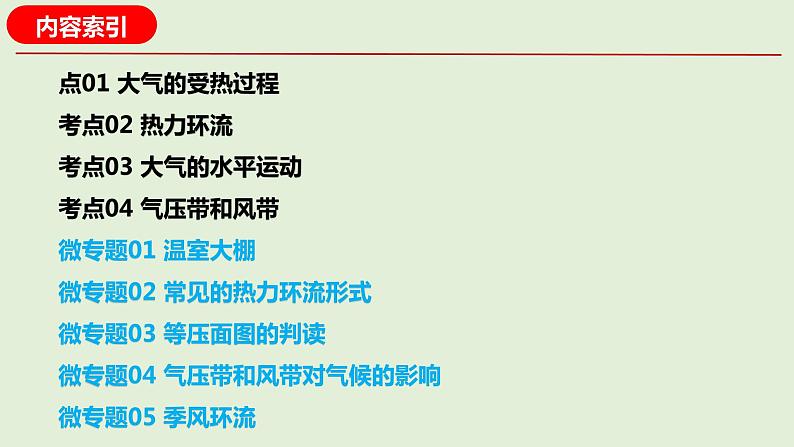 专题03 大气运动规律（课件）-【高频考点解密】2023年高考地理二轮复习课件+讲义+分层训练（浙江专用）02