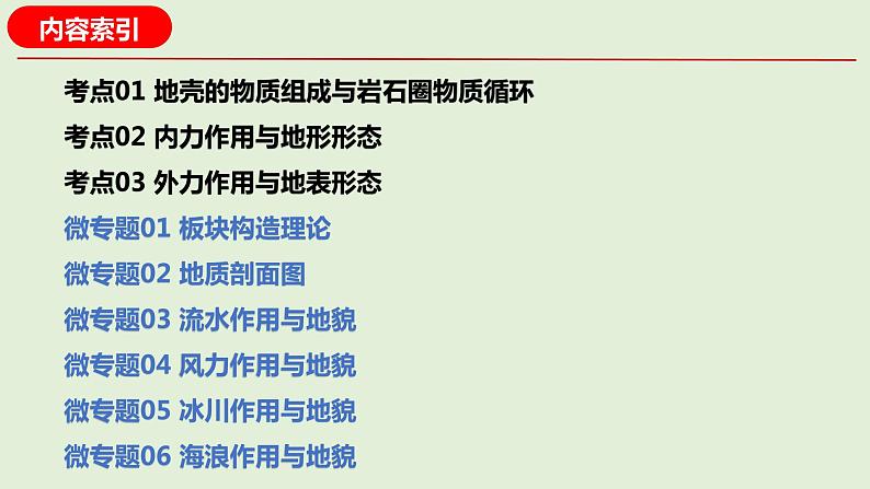 专题02 地质作用规律（课件）-【高频考点解密】2023年高考地理二轮复习课件+讲义+分层训练（浙江专用）第2页