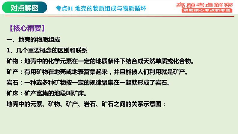 专题02 地质作用规律（课件）-【高频考点解密】2023年高考地理二轮复习课件+讲义+分层训练（浙江专用）第8页