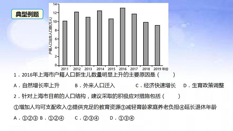 01 人口出生率下降-备战2023年高考地理二轮复习热门考点突破课件PPT第4页