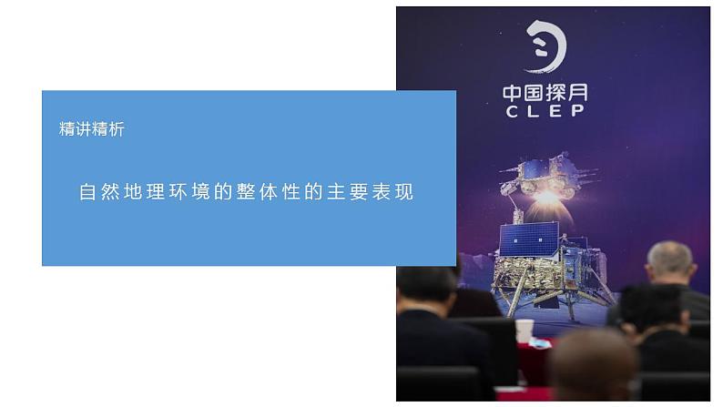 01宇宙中的地球之嫦娥探月工程-备战2023年高考地理二轮复习热门考点突破课件PPT第5页