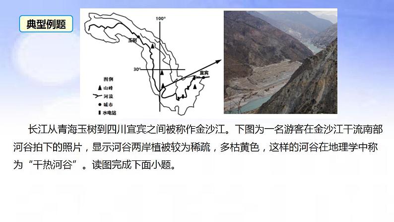 02地球上的大气之干热河谷-备战2023年高考地理二轮复习热门考点突破课件PPT第8页