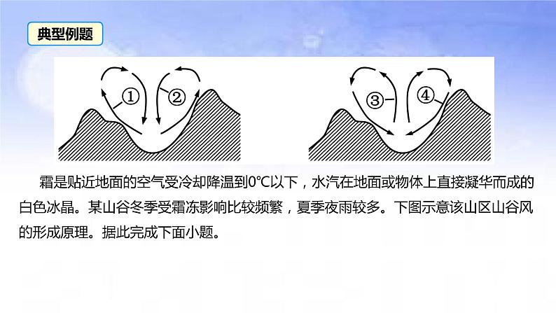 02地球上的大气之夜雨-备战2023年高考地理二轮复习热门考点突破课件PPT03