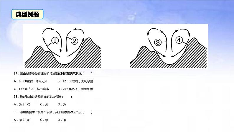 02地球上的大气之夜雨-备战2023年高考地理二轮复习热门考点突破课件PPT04