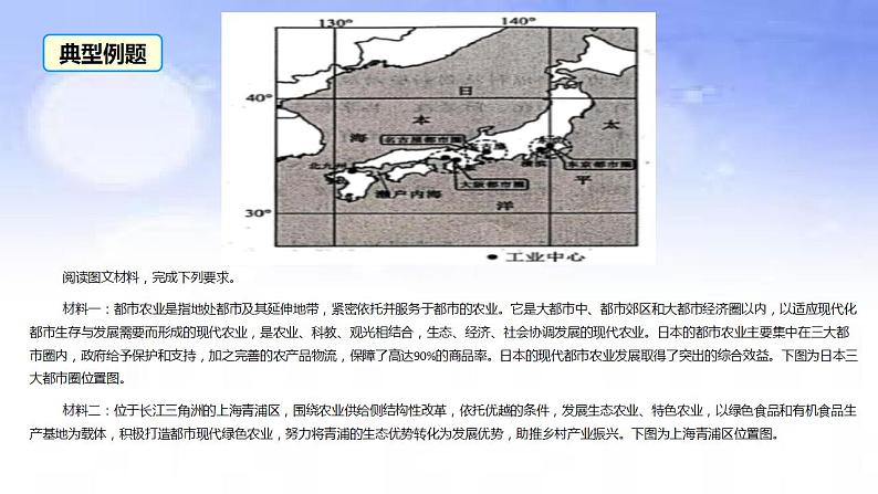 04 都市农业-备战2023年高考地理二轮复习热门考点突破课件PPT第3页