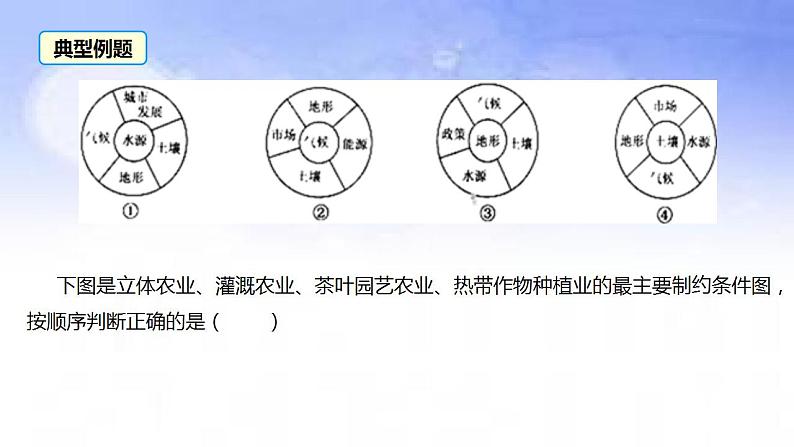 06 基塘农业-备战2023年高考地理二轮复习热门考点突破课件PPT第3页