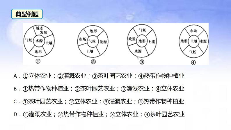 06 基塘农业-备战2023年高考地理二轮复习热门考点突破课件PPT第4页