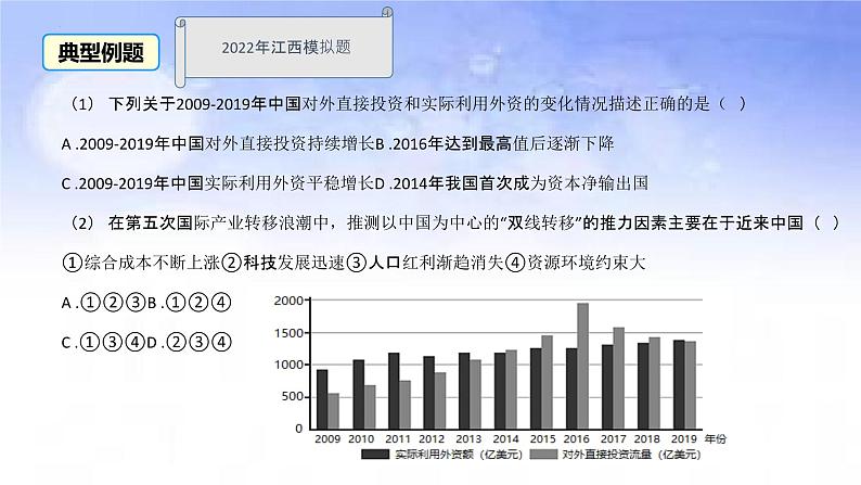 07 高端制造业-备战2023年高考地理二轮复习热门考点突破课件PPT07