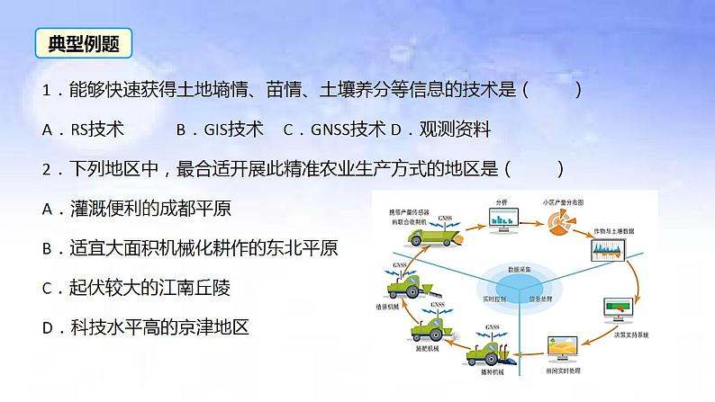 07 精准农业-备战2023年高考地理二轮复习热门考点突破课件PPT第4页