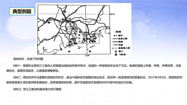 08 立体农业-备战2023年高考地理二轮复习热门考点突破课件PPT08