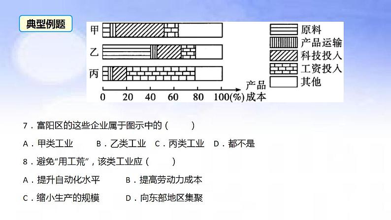 09 用工荒-备战2023年高考地理二轮复习热门考点突破课件PPT第4页