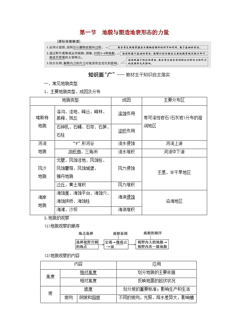 2024届高考地理一轮总复习第六章地貌与地表形态的塑造第一节地貌与塑造地表形态的力量教师用书01