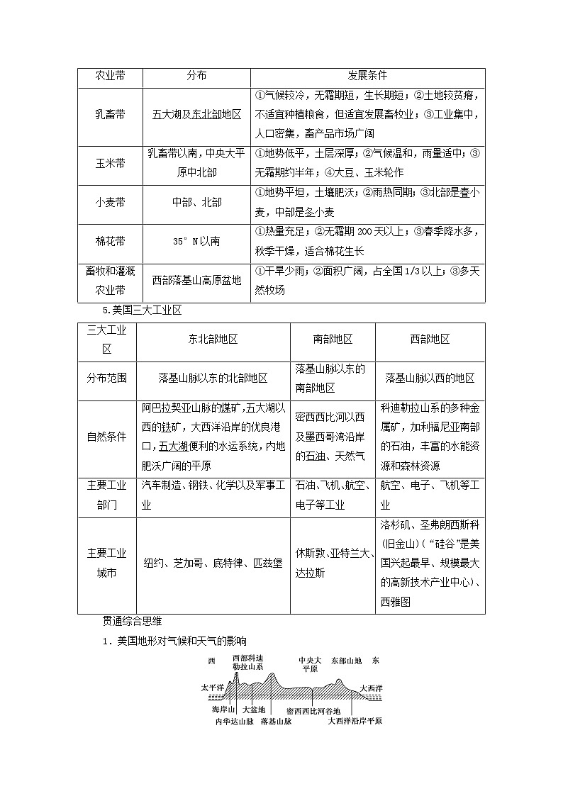 2024届高考地理一轮总复习第十九章世界地理第二节世界重要国家教师用书第2页