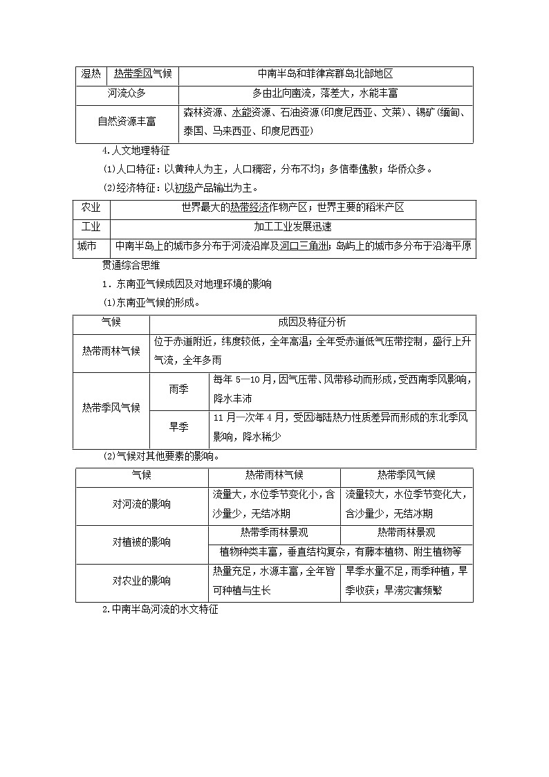 2024届高考地理一轮总复习第十九章世界地理第一节世界重要区域教师用书第2页