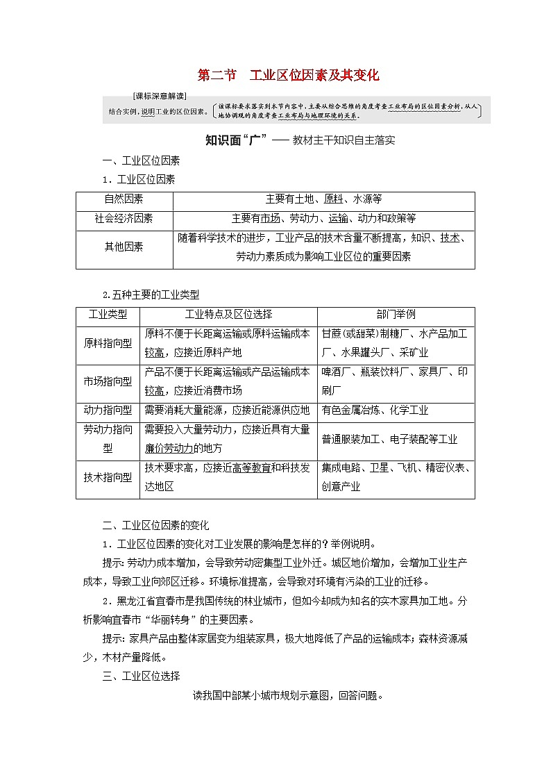 2024届高考地理一轮总复习第十一章产业区位因素第二节工业区位因素及其变化教师用书第1页