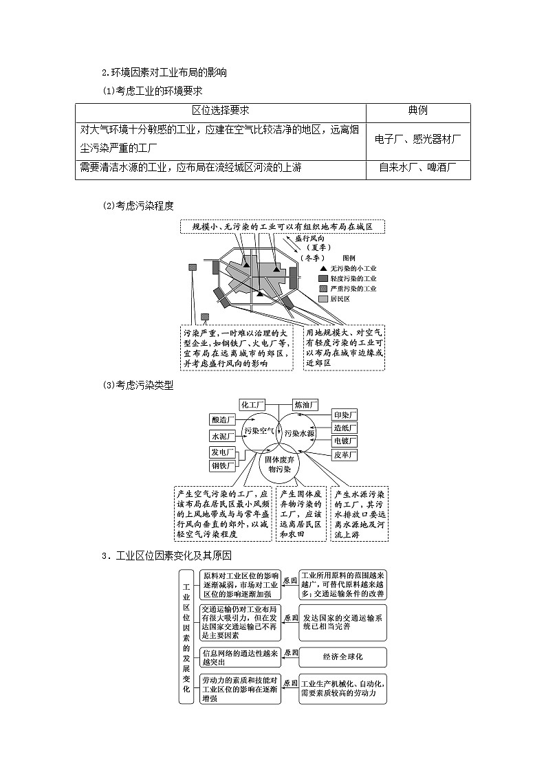 2024届高考地理一轮总复习第十一章产业区位因素第二节工业区位因素及其变化教师用书第3页