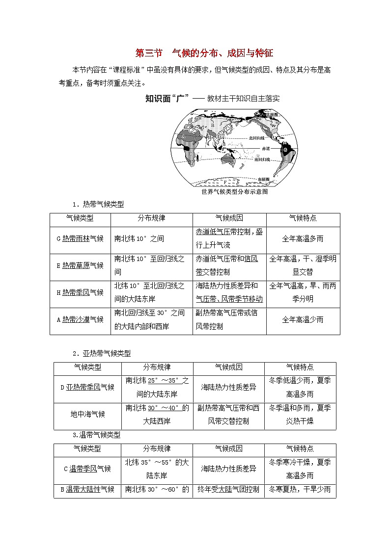 2024届高考地理一轮总复习第四章大气的运动第三节气候的分布成因与特征教师用书第1页