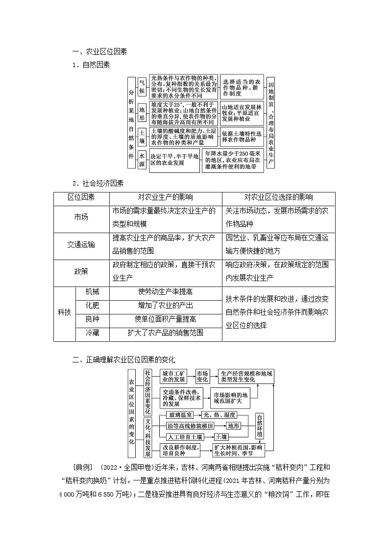 2024届高考地理一轮总复习第十一章产业区位因素第一节农业区位因素及其变化教师用书02