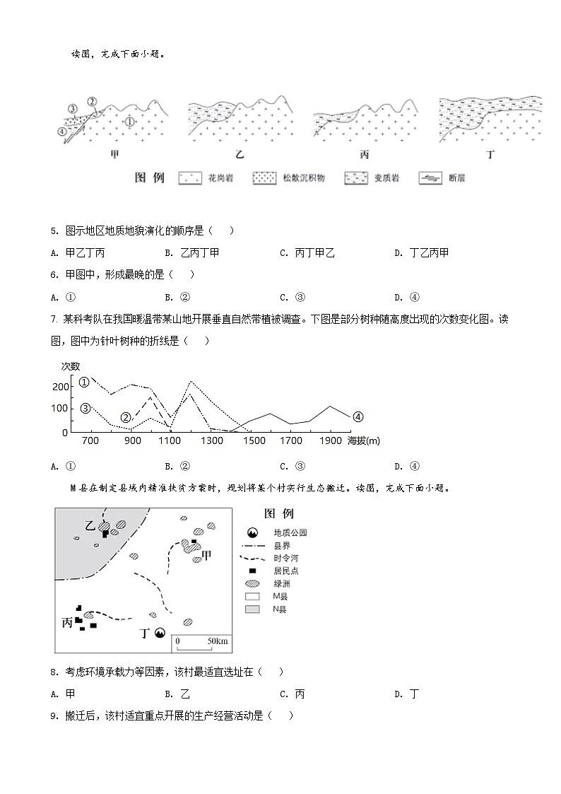 2021年北京市高考地理试卷（原卷版）02