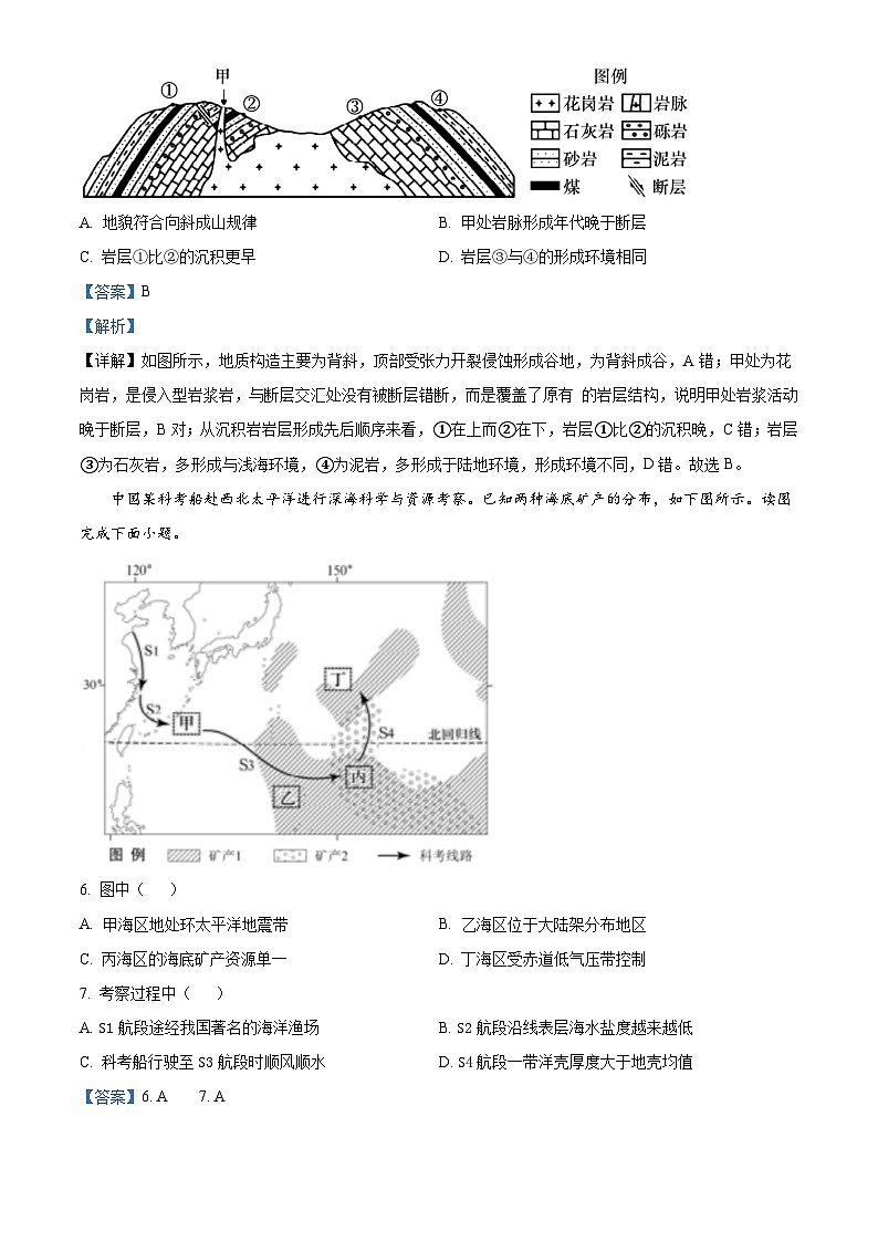 2022年北京市普通高中学业水平等级性考试地理试题（解析版）03