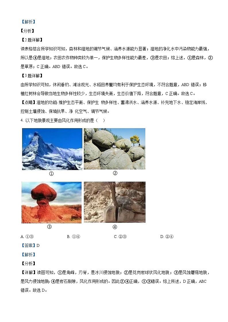 浙江省2022年1月普通高中学业水平选择性考试地理试题（解析版）02