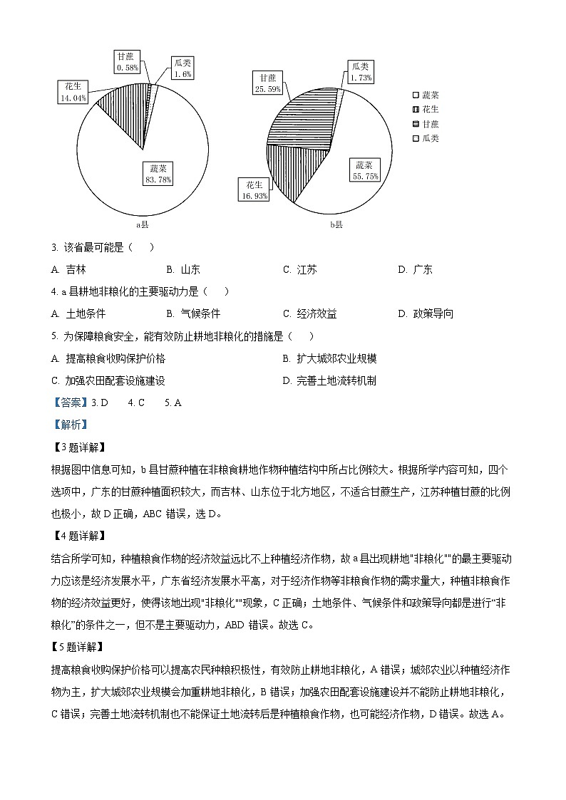 四川省成都市第七中学2023-2024学年高三上学期入学考试地理试题02