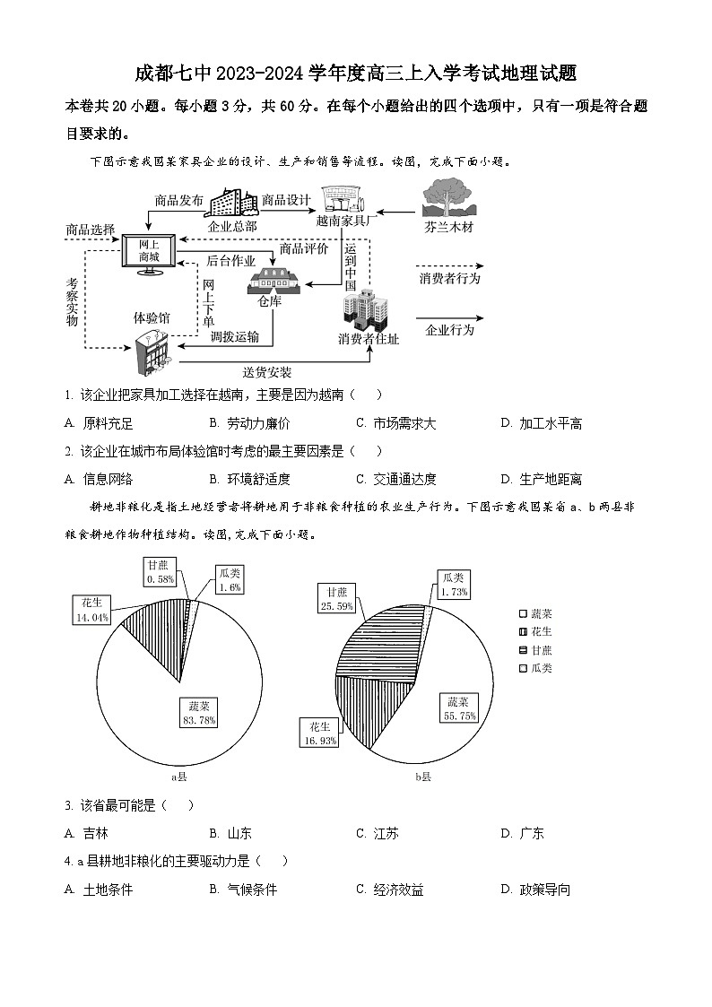 四川省成都市第七中学2023-2024学年高三上学期入学考试地理试题01