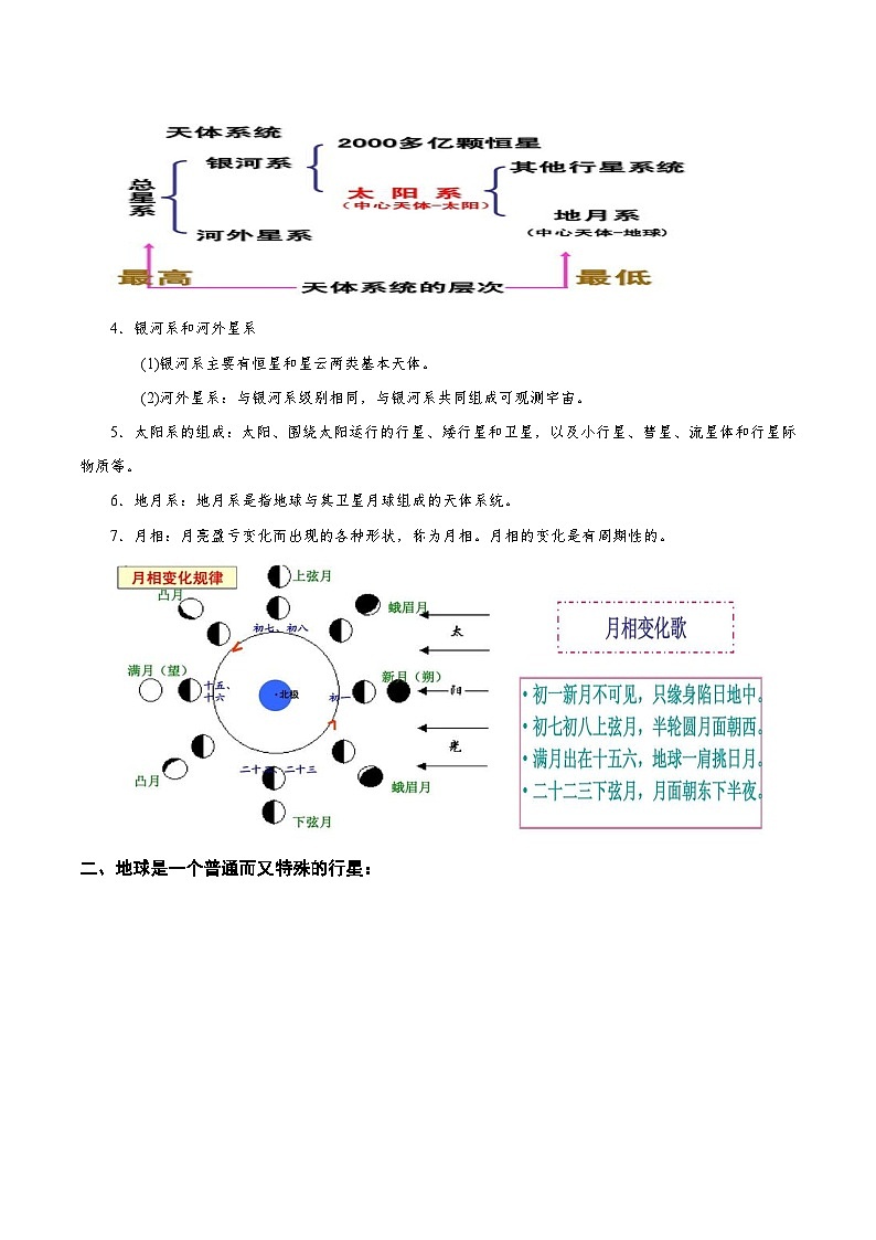 解密01 宇宙中的地球（讲义）-【高频考点解密】2022年浙江高考地理二轮复习讲义+分层训练（浙江专用）第2页
