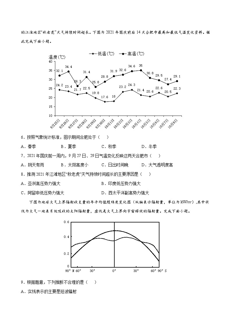 解密03 大气的受热过程与热力环流（分层训练）-【高频考点解密】2022年高考地理二轮复习讲义+分层训练（新高考专用）（原卷版）02