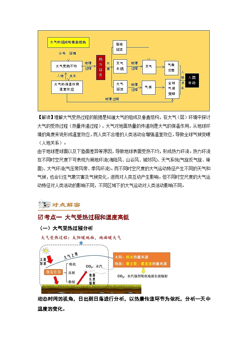 解密03 大气运动规律（讲义）-【高频考点解密】2023年高考地理二轮复习讲义+课件+分层训练（全国通用）第3页