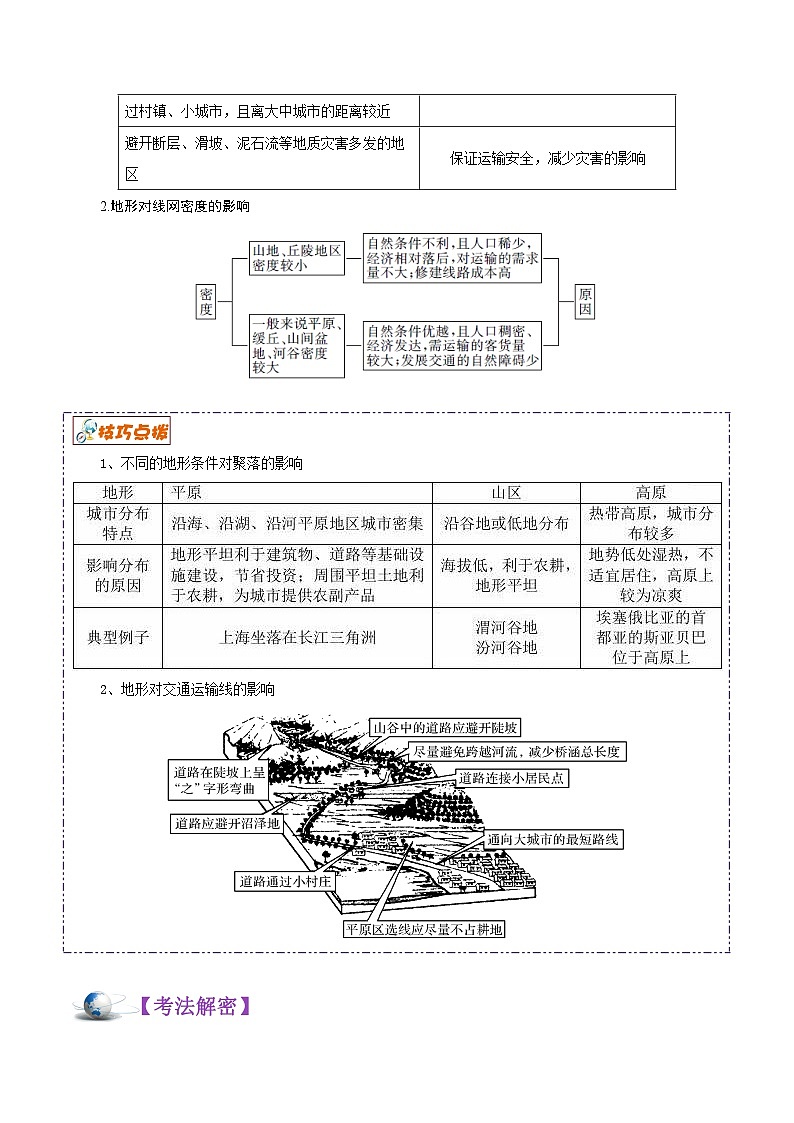 解密06 自然环境对人类活动的影响（讲义）-【高频考点解密】2022年高考地理二轮复习讲义+分层训练（浙江专用）第3页