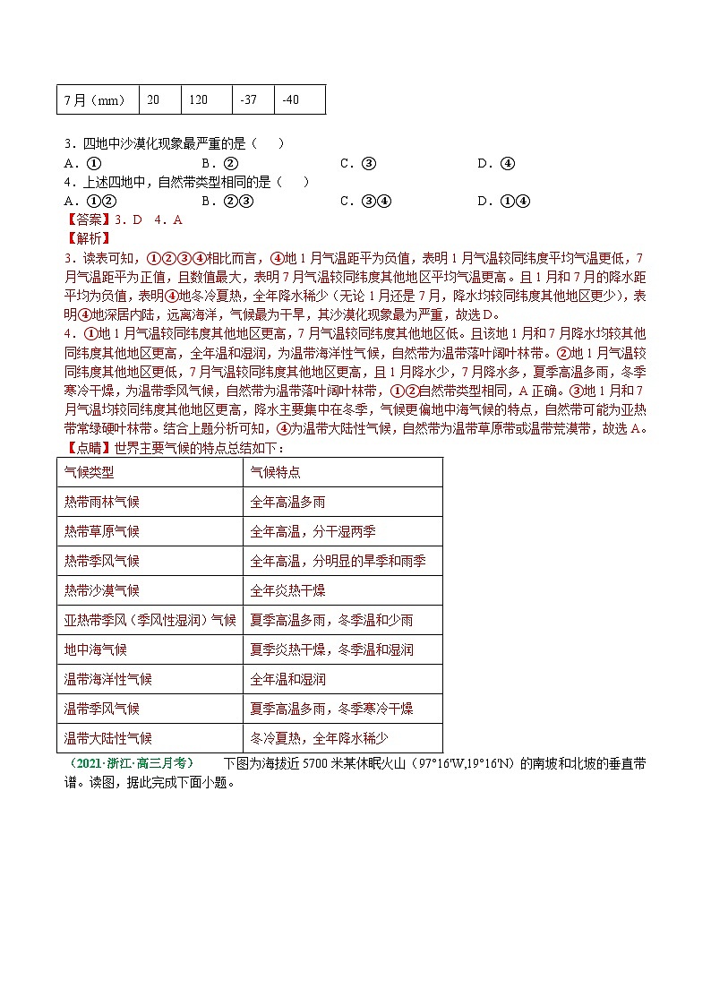解密05 自然地理环境的整体性和差异性（分层训练）-【高频考点解密】2022年高考地理二轮复习讲义+分层训练（浙江专用）（解析版）02